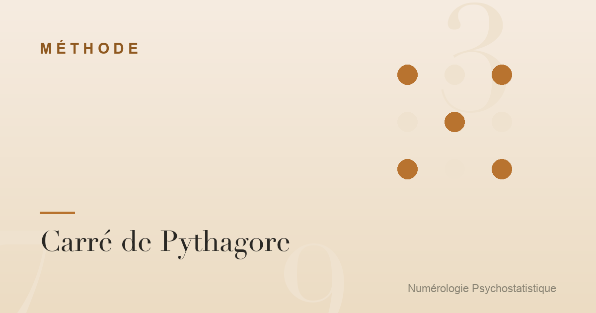 Carré de Pythagore : mythe ou méthode fiable ?