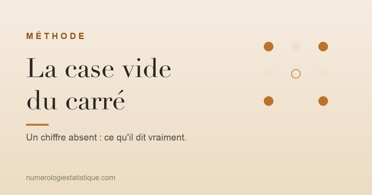Case vide dans le carré de Pythagore : ce que ça signifie