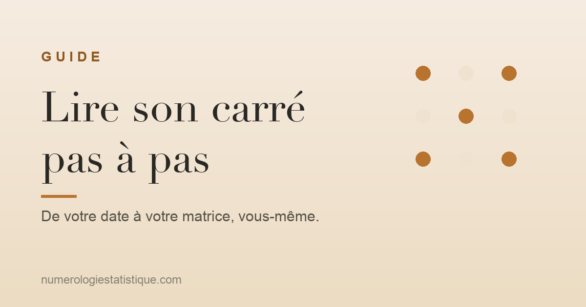 Lire son carré de Pythagore soi-même : le guide pas à pas