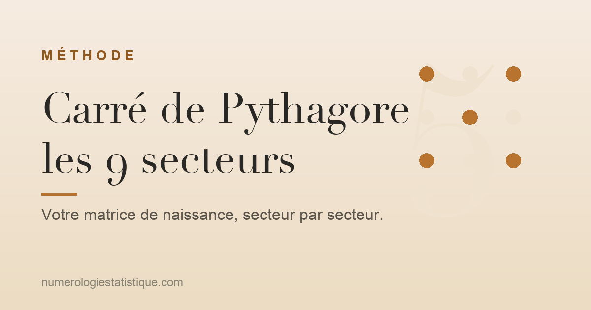 Carré de Pythagore : les 9 secteurs de votre matrice
