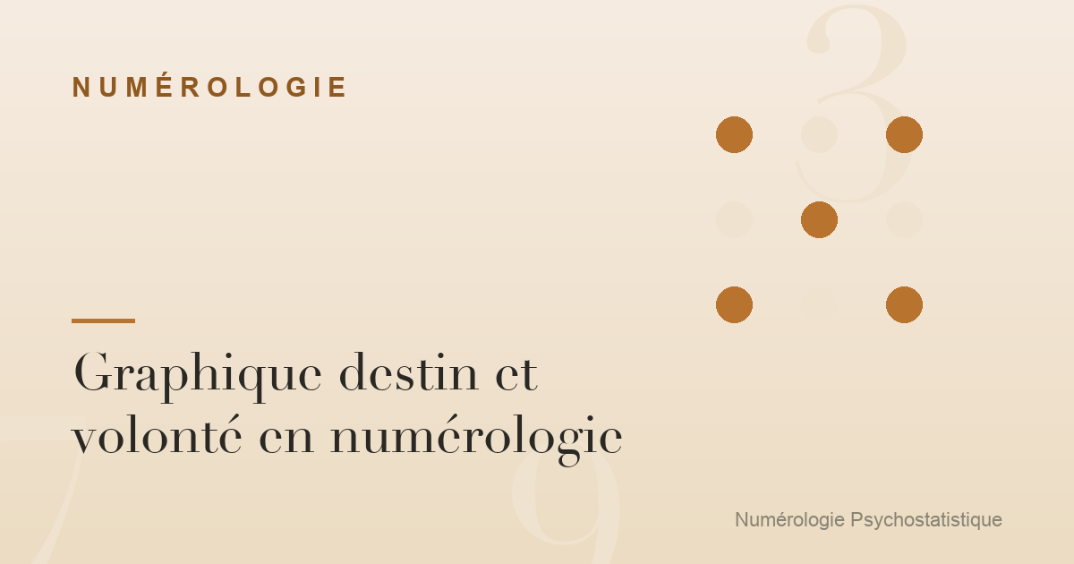 Graphique destin et volonté en numérologie : le lire